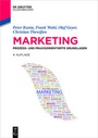 Bild: Marketing - De Gruyter Oldenbourg
