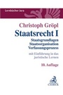 Bild: Staatsrecht I - C.H.BECK