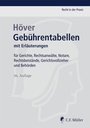 Cover: Gebührentabellen - C.F. Müller