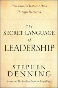 Enlarge image Cover: The Secret Language of Leadership - Jossey-Bass