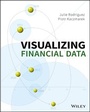 Cover: Visualizing Financial Data - Wiley