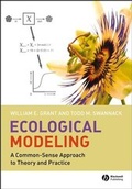 Cover: Ecological Modeling - Wiley