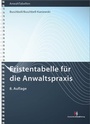 Cover: Fristentabelle für die Anwaltspraxis - Deutscher Anwaltverlag
