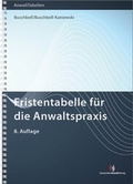 Cover: Fristentabelle f&uuml;r die Anwaltspraxis - Deutscher Anwaltverlag