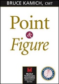 Cover: Point and Figure - Marketplace Books