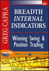 Enlarge image Cover: Breadth Internal Indicators - Marketplace Books