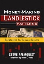 Cover: Money-Making Candlestick Patterns - Marketplace Books