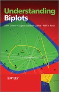 Cover: Understanding Biplots - Wiley