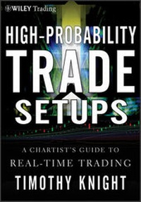 Enlarge image Cover: High-Probability Trade Setups - Wiley