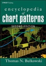 Cover: Encyclopedia of Chart Patterns - Wiley