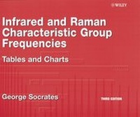 Abbildung von: Infrared and Raman Characteristic Group Frequencies - Wiley