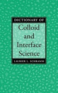 Abbildung von: Dictionary of Colloid and Interface Science - Wiley