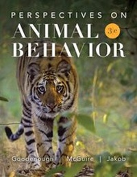Enlarge image Cover: Perspectives on Animal Behavior - Wiley