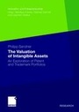 Cover: The Valuation of Intangible Assets - Springer Gabler