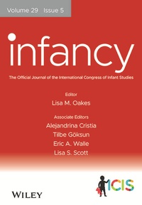 Abbildung von: Infancy - Wiley