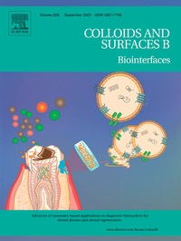 Abbildung von: Colloids and Surfaces B: Biointerfaces - Elsevier
