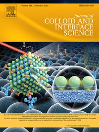 Abbildung von: Journal of Colloid and Interface Science - Elsevier