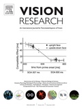 Abbildung von: Vision Research - Elsevier