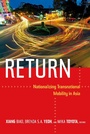 Cover: Return - De Gruyter