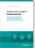 Abbildung von: Familienrecht in Bildern - Kindesunterhalt - Reguvis Fachmedien