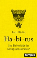 Cover: Habitus - Campus
