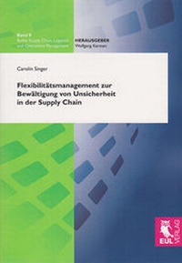 Abbildung von: Flexibilitätsmanagement zur Bewältigung von Unsicherheit in der Supply Chain - Josef Eul