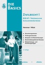 Bild: Skript Basics Zivilrecht I - Hemmer-Wüst