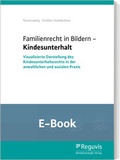 Abbildung von: Familienrecht in Bildern - Kindesunterhalt  - Reguvis Fachmedien