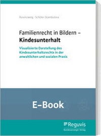 Abbildung von: Familienrecht in Bildern - Kindesunterhalt  - Reguvis Fachmedien