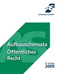 Cover: Aufbauschemata &Ouml;ffentliches Recht - Alpmann Schmidt