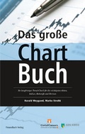 Cover: Das gro&szlig;e Chart Buch - FinanzBuch