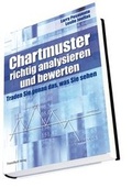 Cover: Chartmuster richtig analysieren und bewerten - FinanzBuch
