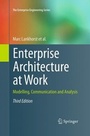 Cover: Enterprise Architecture at Work - Springer