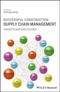 Abbildung von: Successful Construction Supply Chain Management: Concepts and Case Studies - Wiley-Blackwell