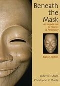 Cover: Beneath the Mask - Wiley