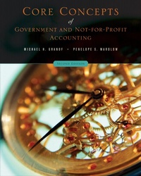 Enlarge image Cover: Core Concepts of Government and Not-For-Profit Accounting - Wiley