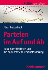 Abbildung von: Parteien im Auf und Ab - Kohlhammer