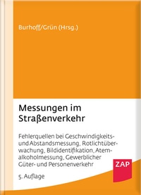 Abbildung von: Messungen im Straßenverkehr - ZAP