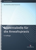Cover: Fristentabelle f&uuml;r die Anwaltspraxis - Deutscher Anwaltverlag