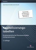 Cover: Kapitalisierungstabellen - Deutscher Anwaltverlag