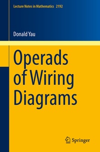 Abbildung von: Operads of Wiring Diagrams - Springer