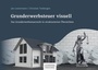 Cover: Grunderwerbsteuer visuell - Schäffer-Poeschel