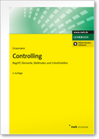 Enlarge image Cover: Controlling - NWB