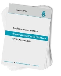 Abbildung von: Öffentliches Recht im Überblick - Hemmer-Wüst