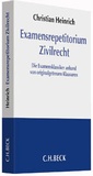 Bild: Examensrepetitorium Zivilrecht - C.H.BECK
