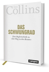 Enlarge image Cover: Das Schwungrad - Campus