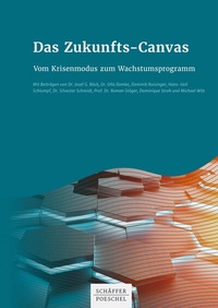 Abbildung von: Das Zukunfts-Canvas - Schäffer-Poeschel