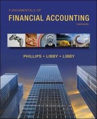 Enlarge image Cover: Fundamentals of Financial Accounting - McGraw-Hill Professional
