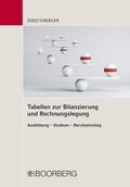 Bild: Tabellen zur Bilanzierung und Rechnungslegung - Boorberg
