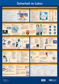 Abbildung von: Wandtafel Sicherheit im Labor - ecomed Storck